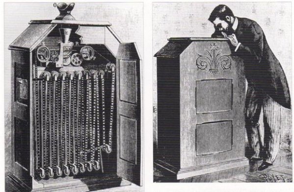 Nell'immagine il Kinetosocopio inventato nel 1891, Thomas A. Edison, con la collaborazione di William L. Dickson - Smart Marketing